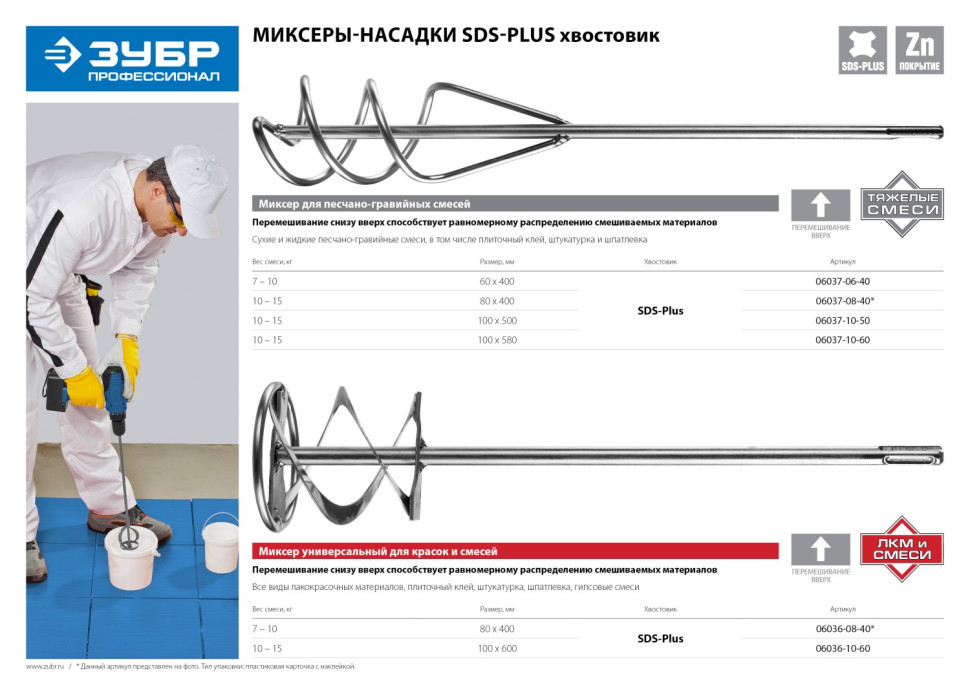ЗУБР 100 x 600 мм, SDS+, миксер для красок, Профессионал (06036-10-60)