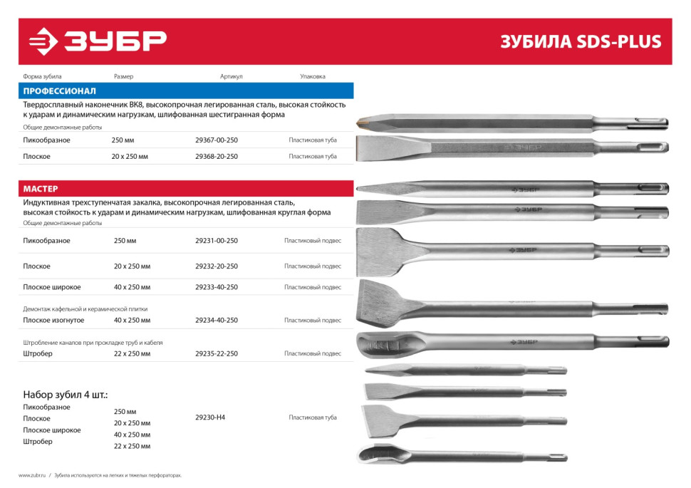 ЗУБР 250 мм, SDS-Plus, 250 мм, пикообразное зубило (29231-00-250)