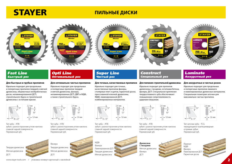 STAYER Opti Line, 160 x 16 мм, 24T, оптимальный рез, пильный диск по дереву (3681-160-16-24)