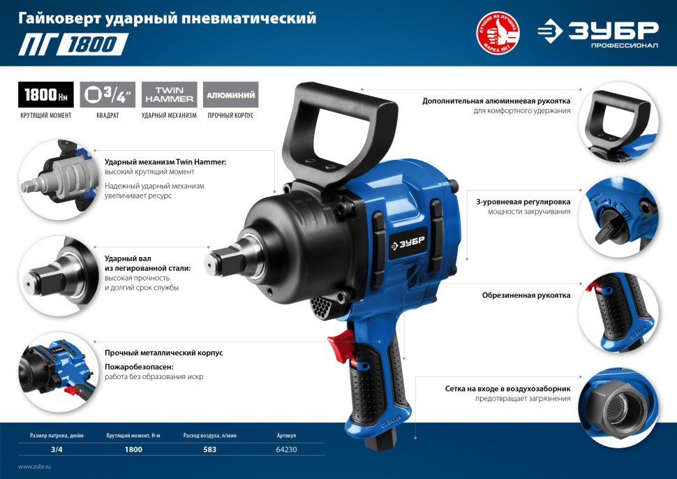 ЗУБР ПГ-1800, 3/4″, 1800 Н·м, ударный пневматический гайковерт, Профессионал (64230)
