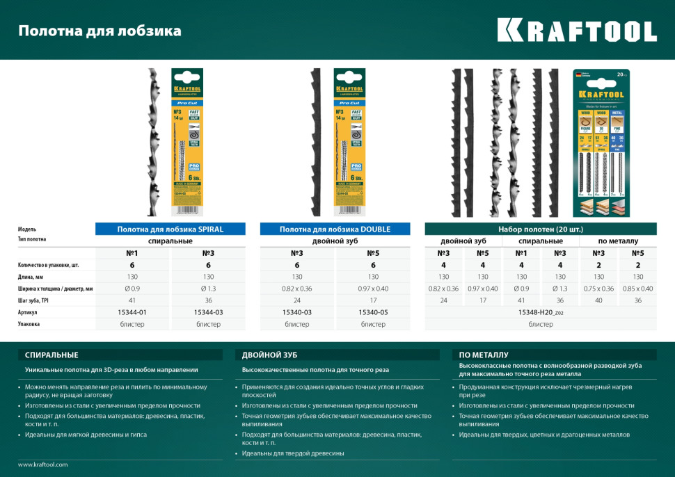 KRAFTOOL Pro Cut, 130 мм, 6 шт, полотна для лобзика (15340-03)