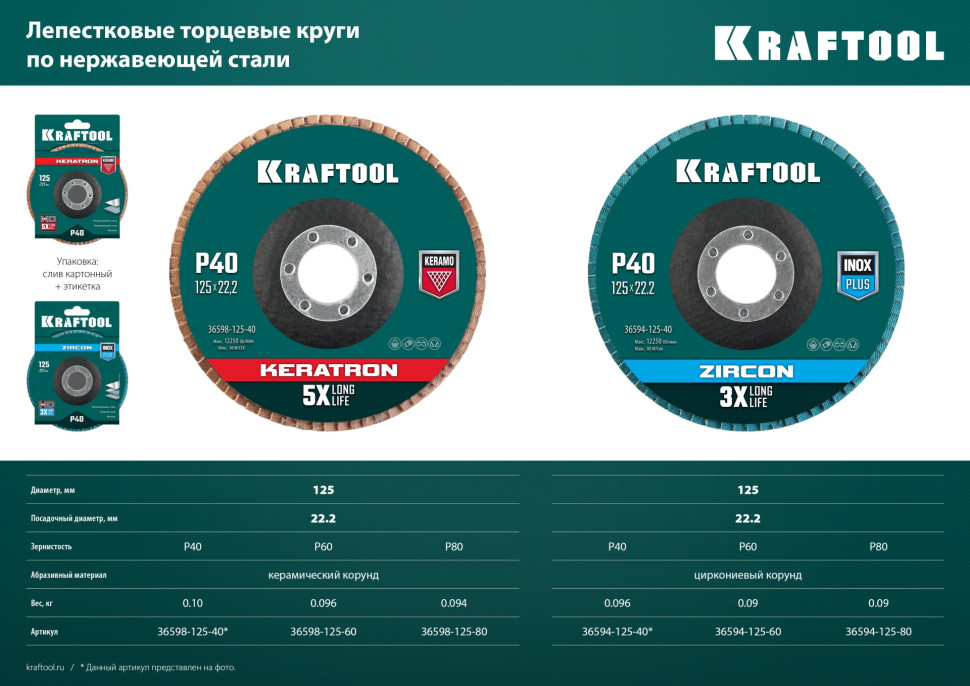 KRAFTOOL ZIRCON 125 х 22.2 мм, P40, круг лепестковый циркониевый торцевой по металлу и нержавеющей стали (36594-125-40)