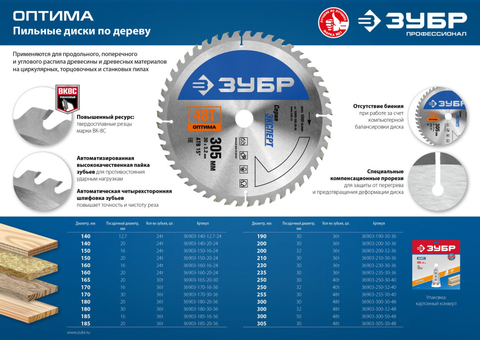 ЗУБР Оптима, 250 x 32 мм, 40Т, пильный диск по дереву, Профессионал (36903-250-32-40)