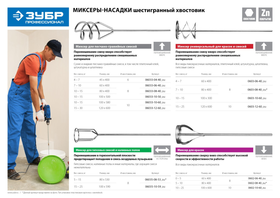 ЗУБР 100 х 600 мм, шестигранный хвостовик, миксер для красок, Профессионал (0602-10-60)