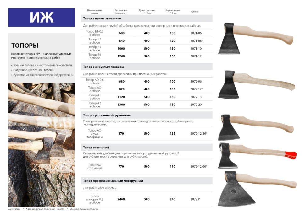 Ижсталь - ТНП, Б3, 1000/1550 г, 500 мм, кованый топор (2071-10)
