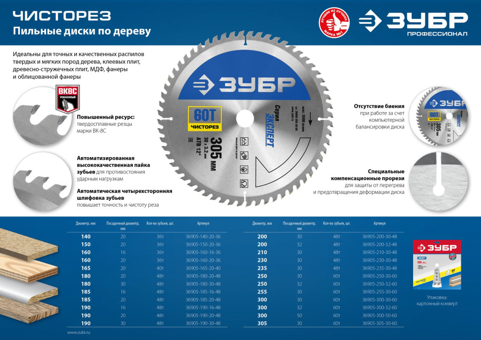 ЗУБР Чисторез, 250 x 32 мм, 60Т, пильный диск по дереву, Профессионал (36905-250-32-60)