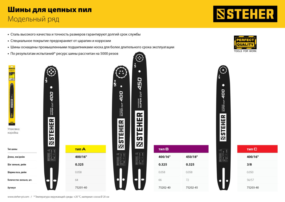 STEHER type A, шаг 0.325″, паз 1.5 мм, 40 см, шина для бензопил (75201-40)