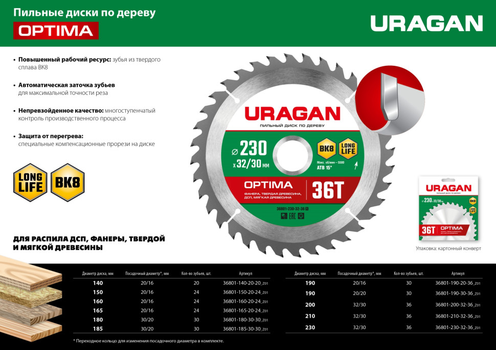 URAGAN Optima, 230 х 32/30 мм, 36Т, пильный диск по дереву (36801-230-32-36)