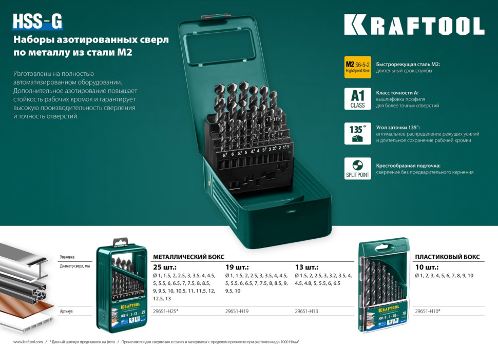 KRAFTOOL HSS-G, 10 шт, (1-10 мм), сталь P6M5, набор сверл по металлу (29651-H10)