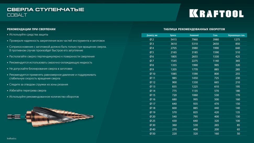 KRAFTOOL COBALT 6-30мм, 13 ступеней, азотирование, винтовая спираль, сверло ступенчатое(29691-6-30-13)