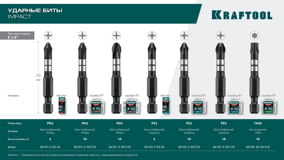 KRAFTOOL Impact PZ3, 50 мм, 10 шт, ударные биты (26193-3-50-S10)