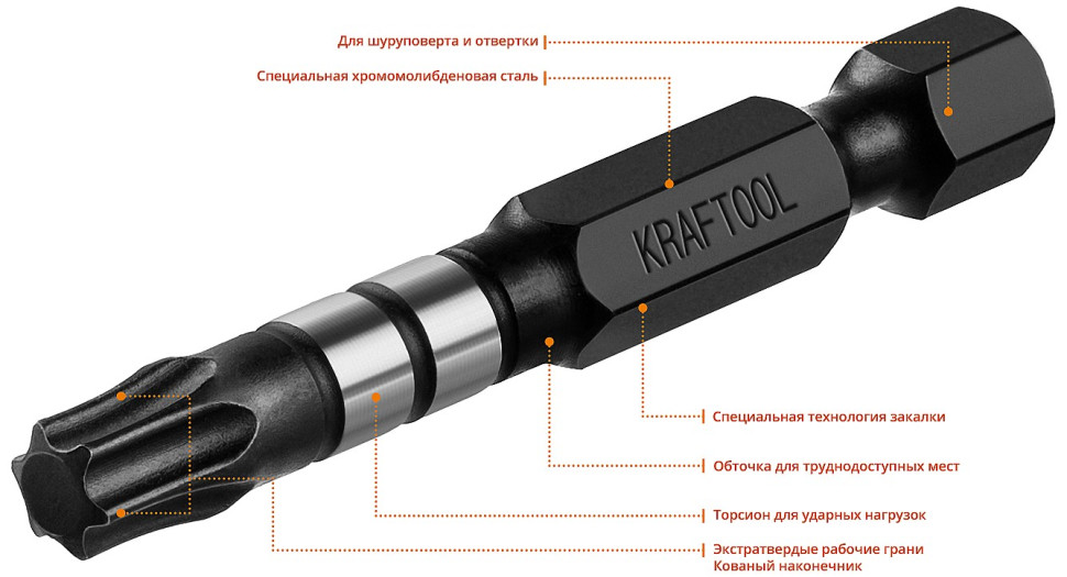 KRAFTOOL Impact TX30, 50 мм, 10 шт, ударные биты (26195-30-50-S10)