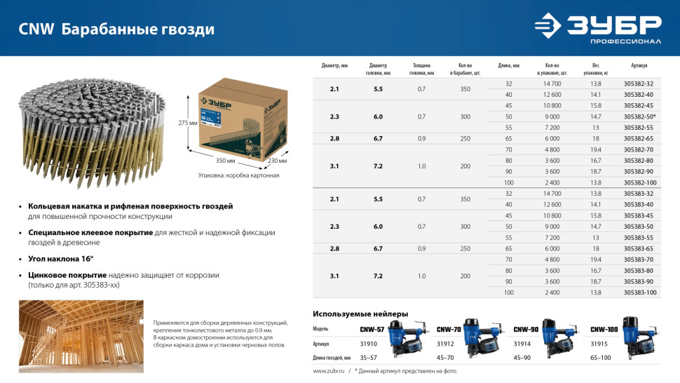 ЗУБР CNW 70 х 3.1 мм, барабанные гвозди рифленые, 4800 шт (305382-70)