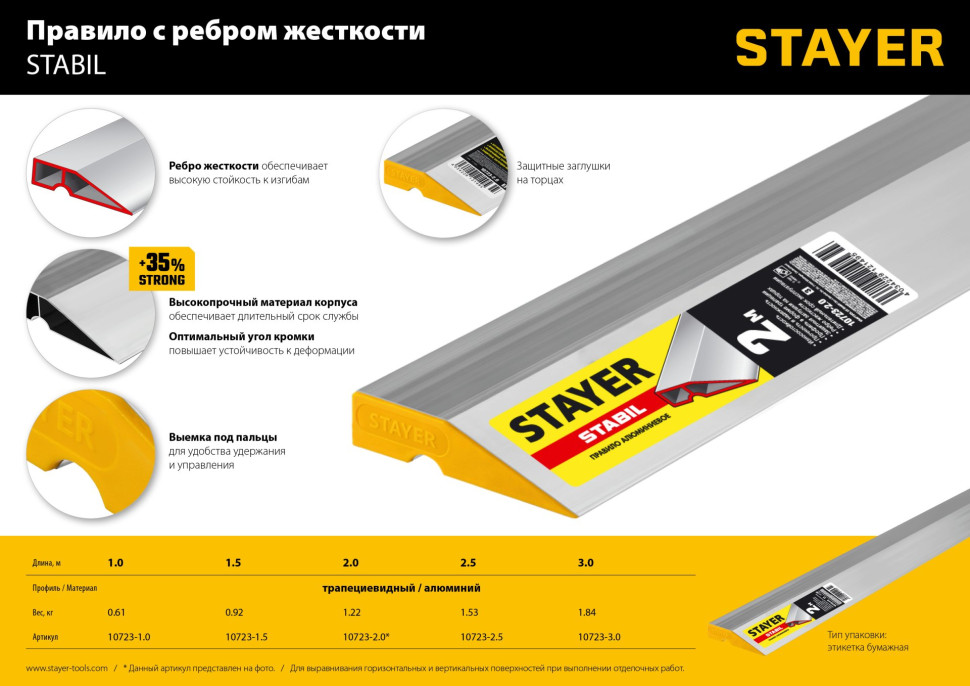 STAYER STABIL 2 м, правило алюминиевое, Professional (10723-2.0)