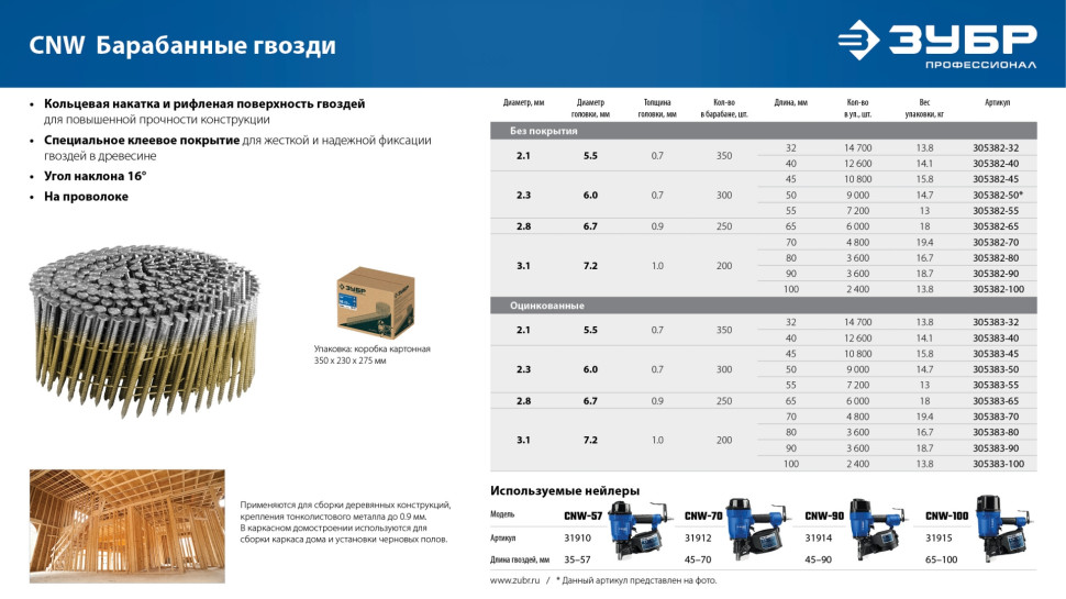 ЗУБР CNW 90 х 3.1 мм, барабанные гвозди рифленые, 3600 шт (305382-90)
