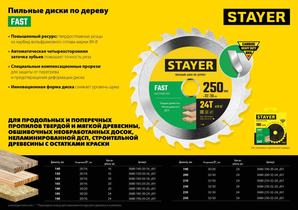 STAYER Fast, 190 x 20/16 мм, 24Т, быстрый рез, пильный диск по дереву (3680-190-20-24)