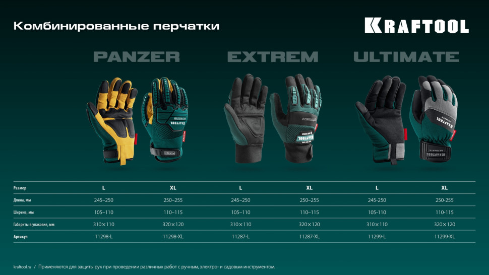 KRAFTOOL PANZER р.XL (10), профессиональные комбинированные перчатки, виброзащита, увеличенные противоударные накладки (11298-XL)