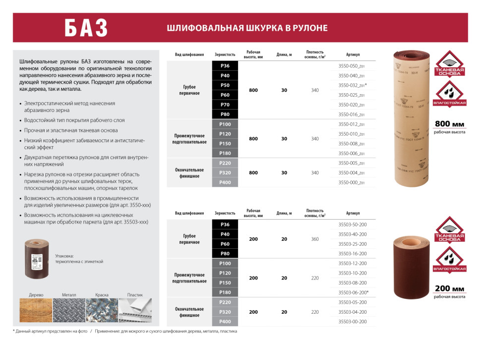 БАЗ KK18XW 50-H (Р36), 200 мм, 20 м, водостойкая, шлифовальная бобина тканевой основе (35503-50-200)