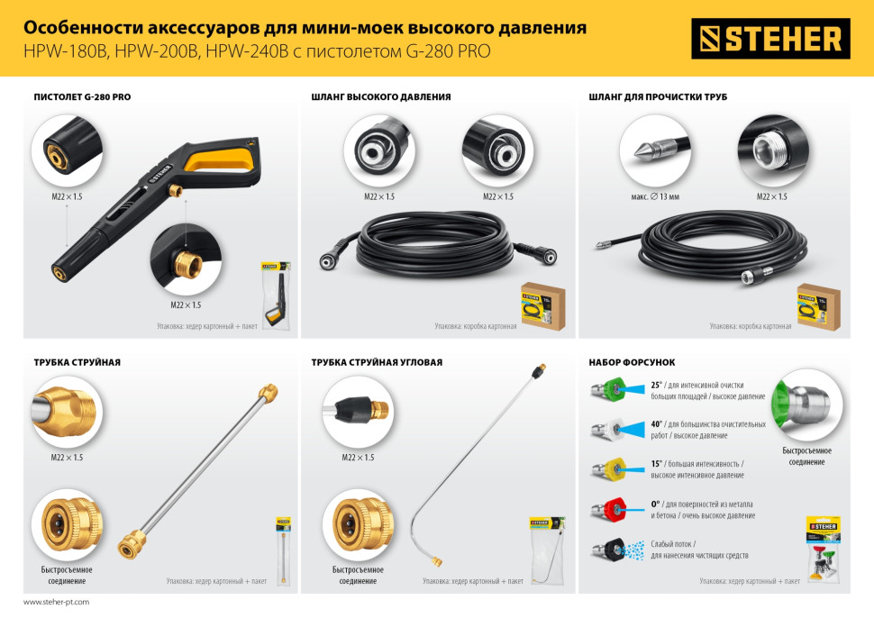 STEHER для пистолета G-280 PRO, 10 м, шланг высокого давления (75411-280-10)