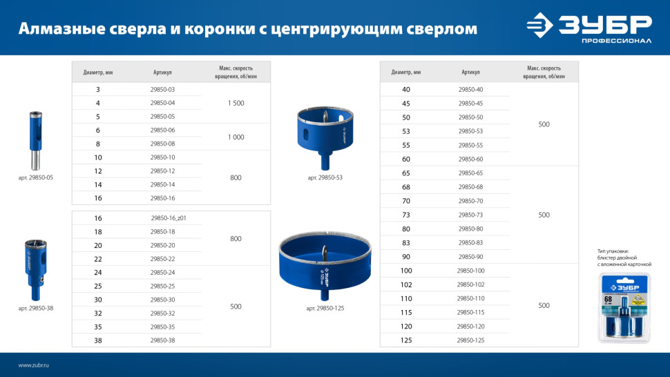 ЗУБР АГК, d 83 мм, (центр. сверло, трехгр. хвост, Р60), алмазная коронка, Профессионал (29850-83)