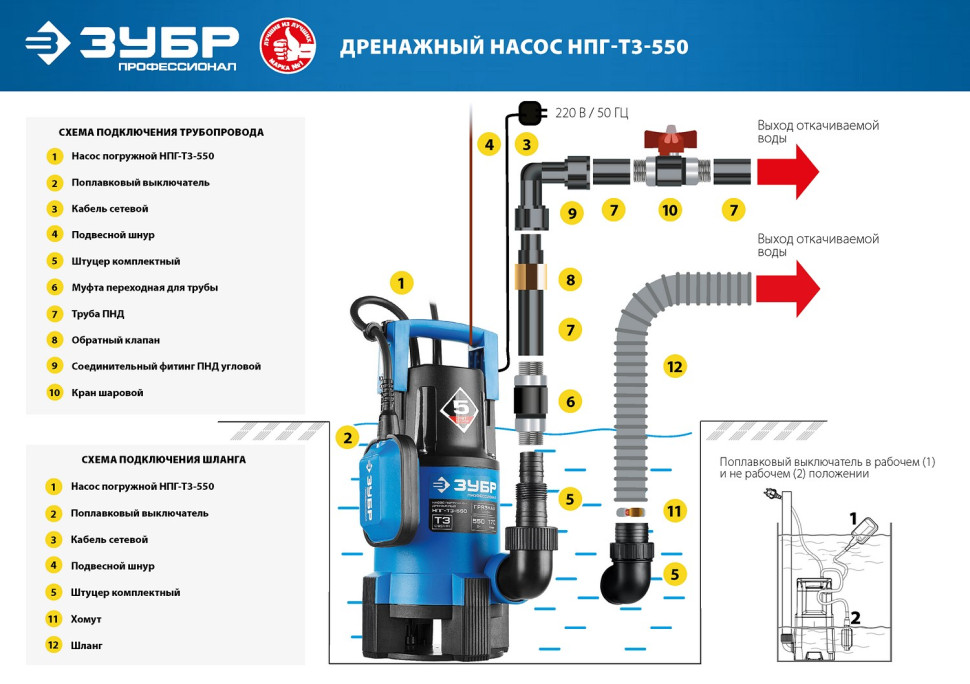 ЗУБР 550 Вт, дренажный насос для грязной воды, Профессионал (НПГ-Т3-550)