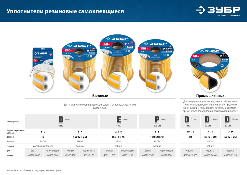 ЗУБР 50 м, D-профиль, размер 12 х 10 мм, черный, самоклеящийся промышленный резиновый уплотнитель, Профессионал (40950-12-50)