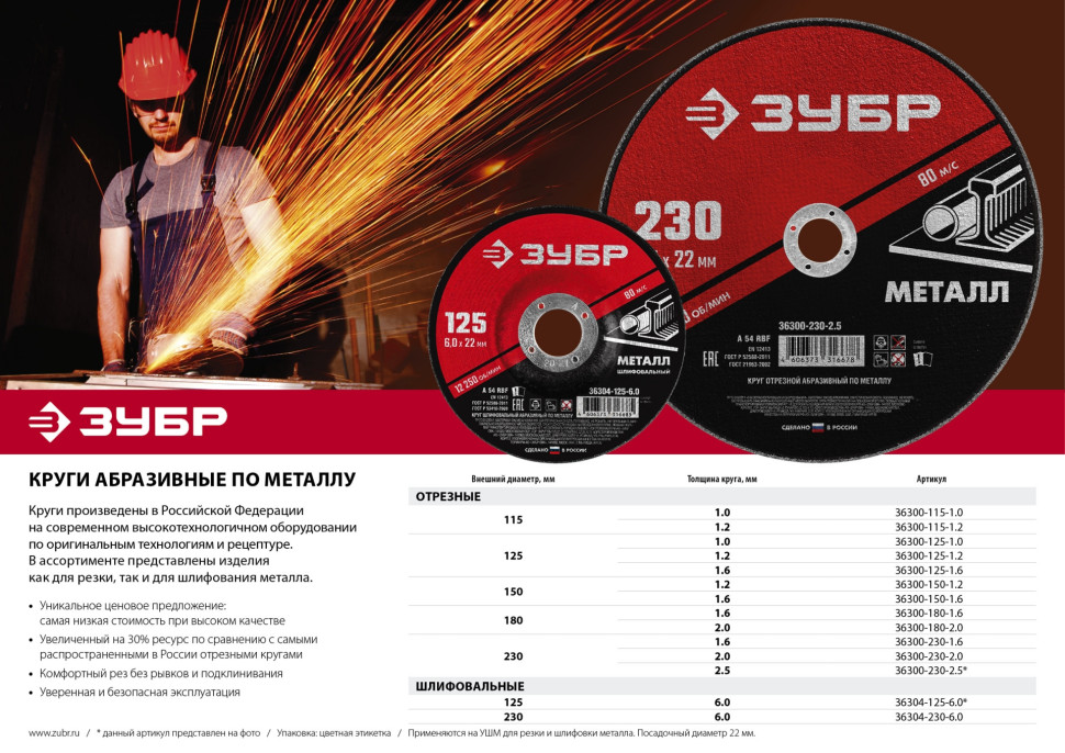 ЗУБР 230 x 2.0 х 22.2 мм, для УШМ, диск отрезной по металлу (36300-230-2.0)