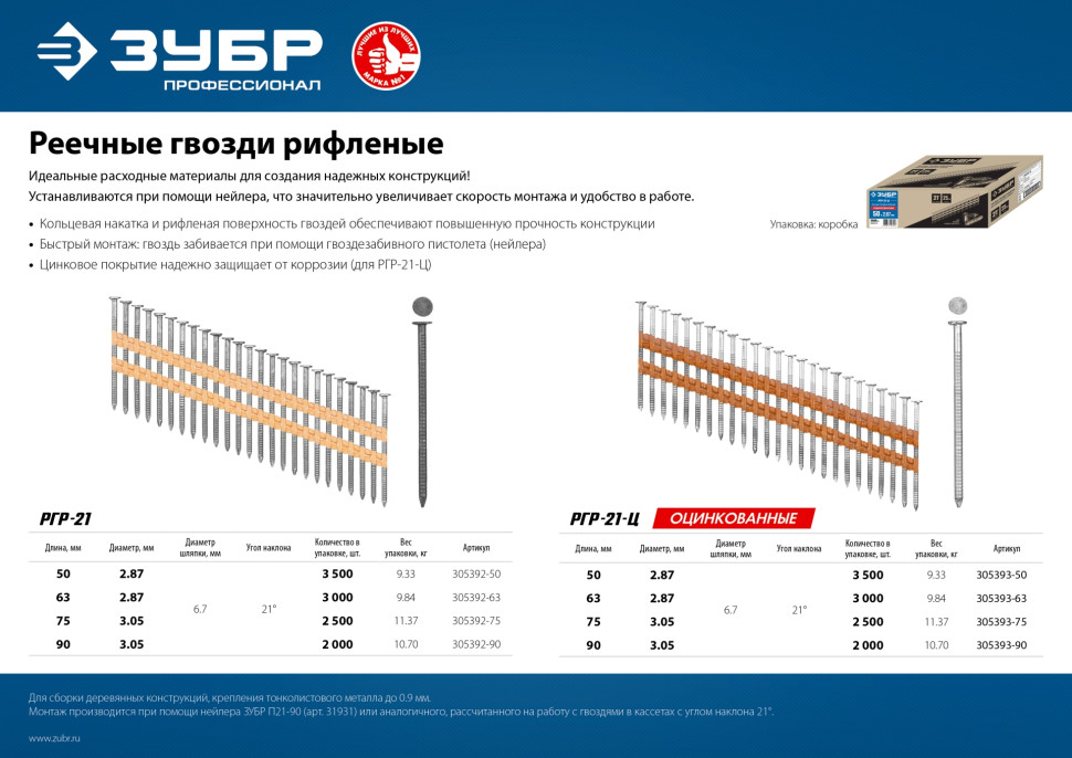 ЗУБР SN21 50 х 2.87 мм, реечные гвозди рифленые, 3500 шт (305392-50)