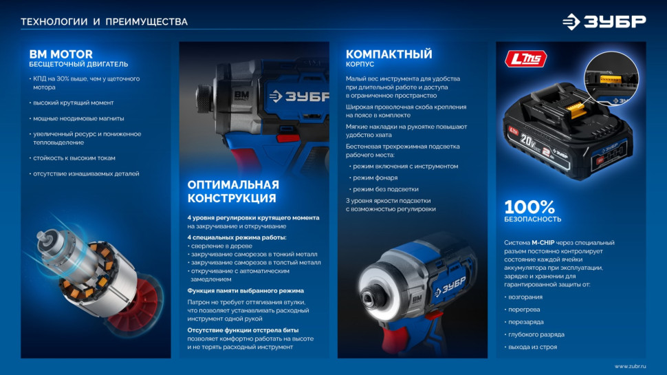 ЗУБР 20 В, 190 Н·м, без АКБ (LMS), бесщеточный ударный винтоверт, ПРОФЕССИОНАЛ (GVB-190)