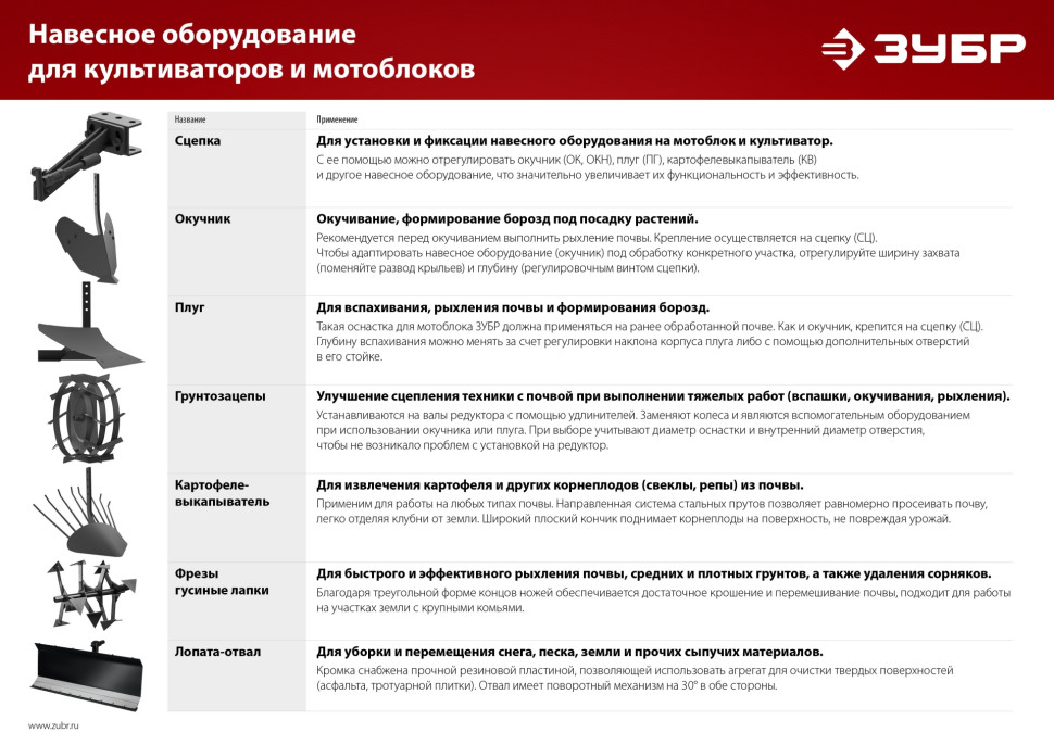 ЗУБР 270х90 мм, пос. d 30 мм, 2 шт., грунтозацепы для культиваторов (ГР-270)