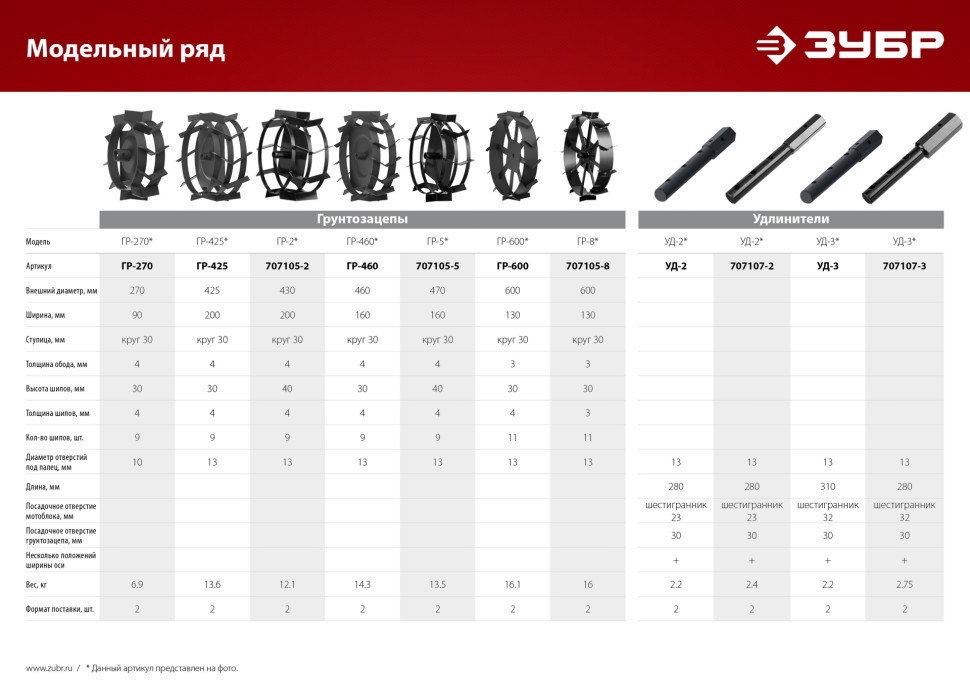 ЗУБР 270х90 мм, пос. d 30 мм, 2 шт., грунтозацепы для культиваторов (ГР-270)