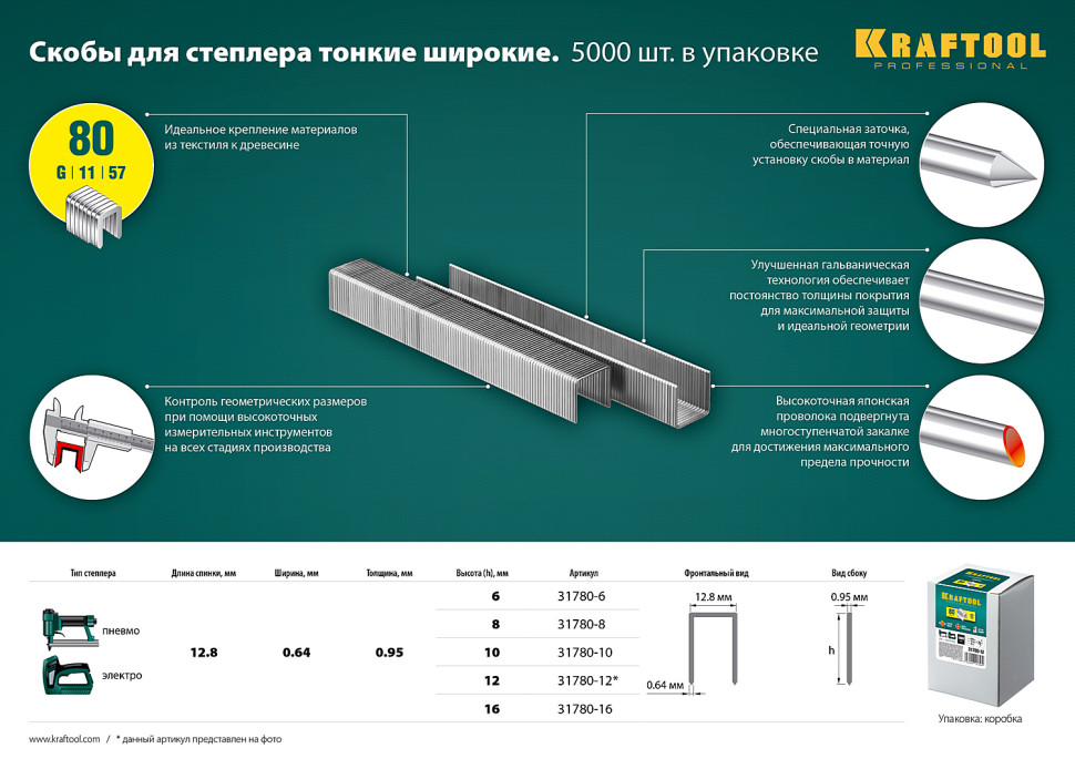 KRAFTOOL скобы тип 80 (BeA/Prebena A/Senco AT), 12 мм, калибр 21GA. 5000 шт (31780-12)