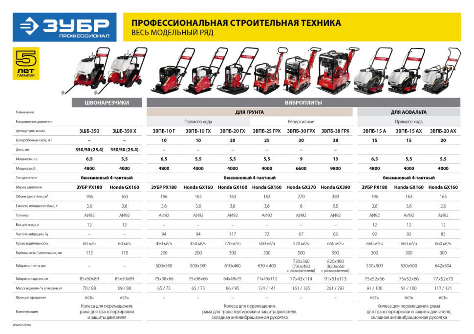 ЗУБР 15 кН, 91 кг, бензиновая виброплита, Профессионал (ЗВПБ-15 АХ)