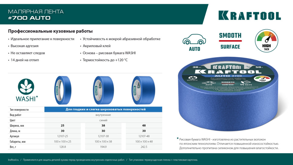 KRAFTOOL #700 Auto 25 мм х 50 м, для авторемонтных работ, малярная лента (12107-25)