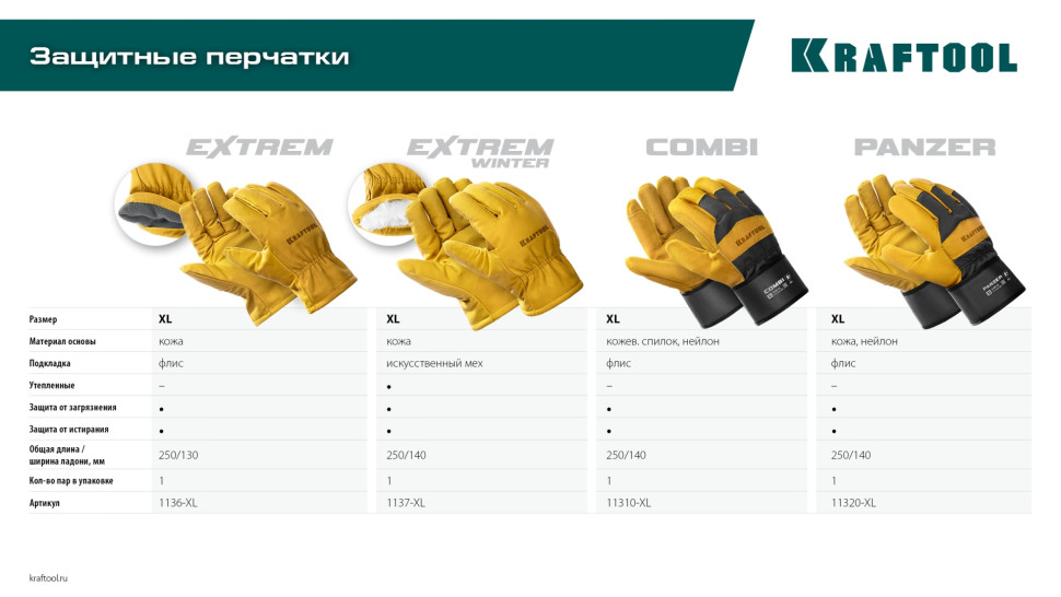 KRAFTOOL EXTREM Winter, XL (10) утеплённые кожаные рабочие перчатки (1137-XL)