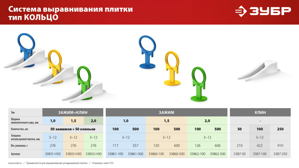 ЗУБР СВП КОЛЬЦО, клин 50 шт, система выравнивания плитки (3387-50)