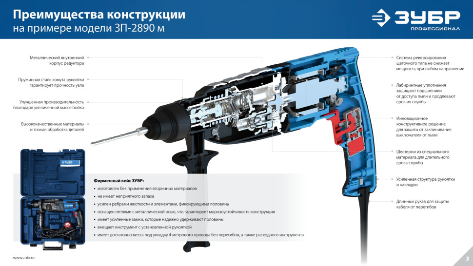 ЗУБР 28 мм, 900 Вт, перфоратор SDS Plus, мет. корпус, Профессионал (ЗП-2890 М)