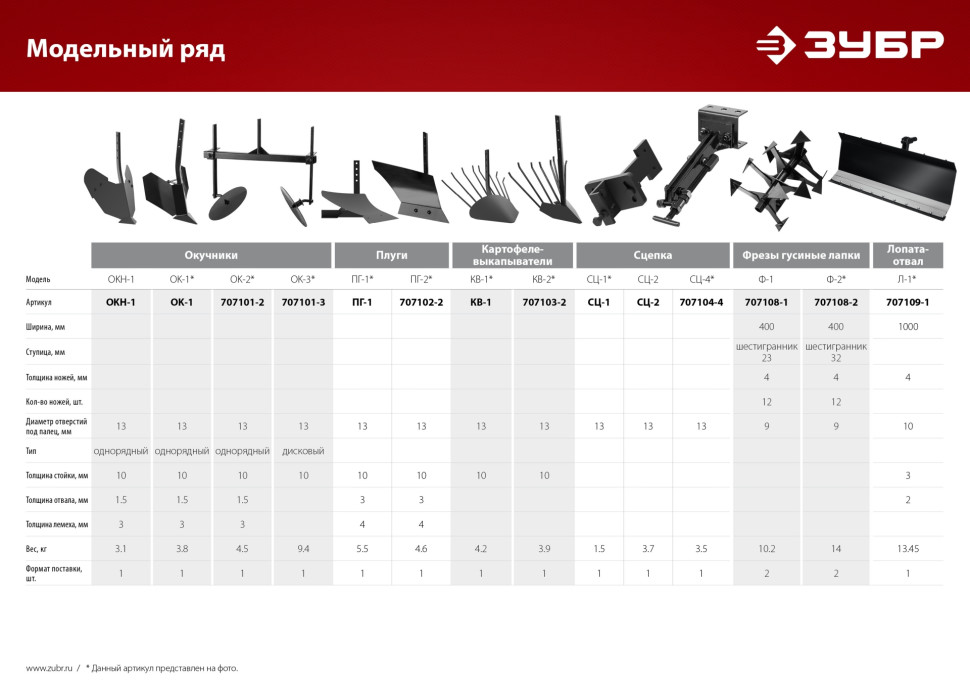 ЗУБР базовая сцепка для культиваторов (СЦ-1)