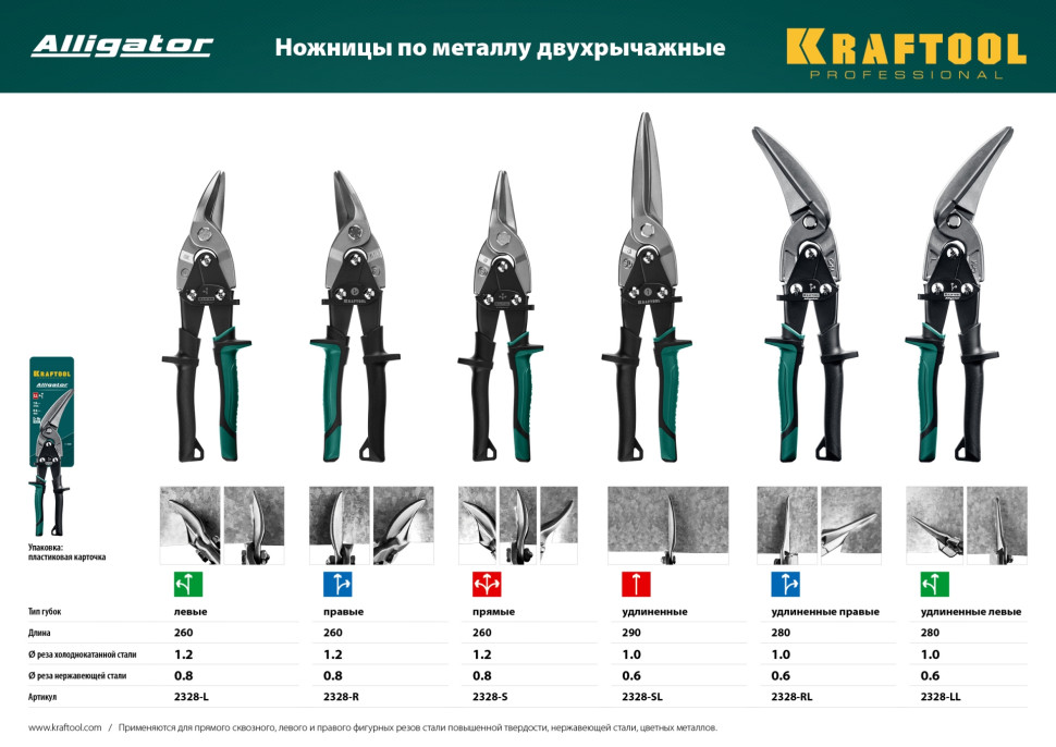 KRAFTOOL Alligator, 290 мм, прямые удлинённые ножницы по металлу (2328-SL)