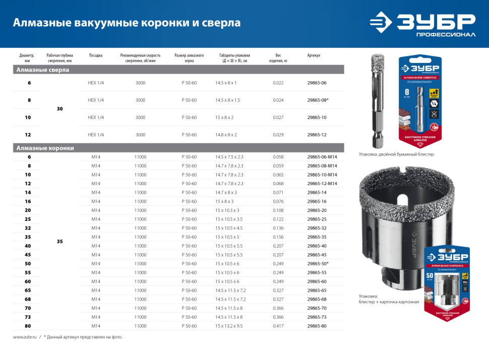 ЗУБР АВК, d 25 мм, (М14, 15 мм кромка), вакуумная алмазная коронка, Профессионал (29865-25)