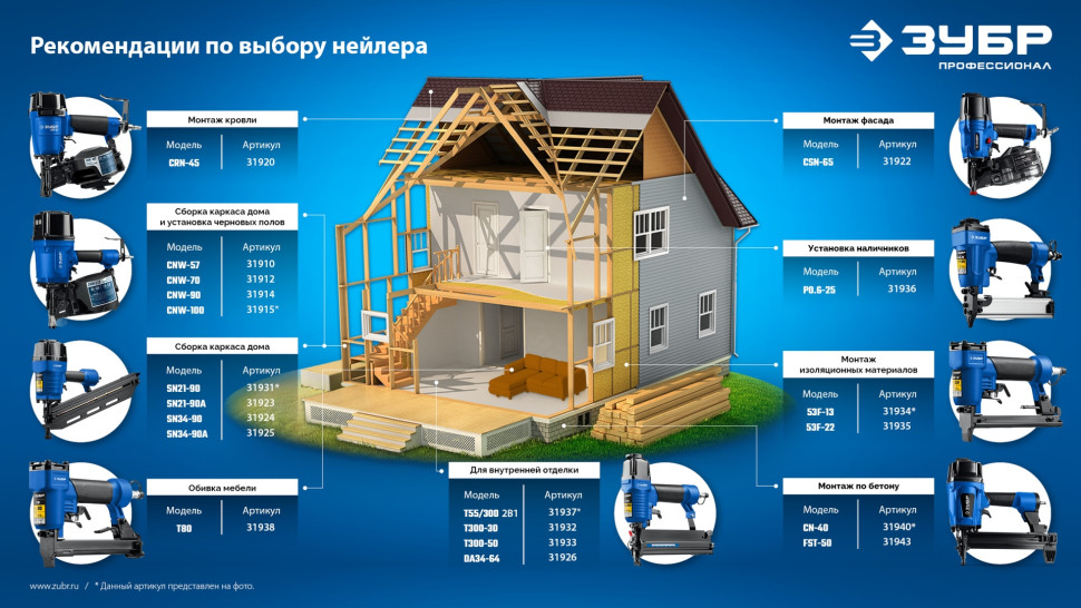 ЗУБР SN34-90A, пневматический нейлер для реечных гвоздей ЗУБР SN34/D34 (50-90 мм), Профессионал (31925)