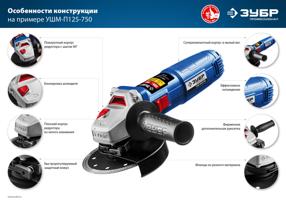 ЗУБР Компакт, 750 Вт, d115 мм, УШМ, Профессионал (УШМ-П115-750)