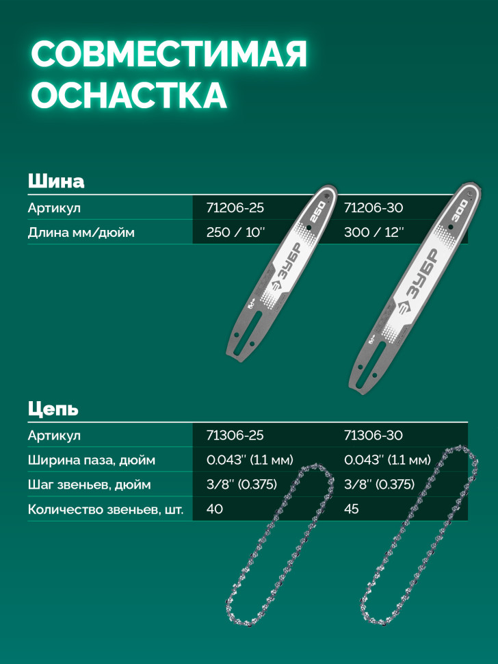 ЗУБР 20 В, 250 мм шина (Тип 6) без АКБ (LMS), пила цепная аккумуляторная (ПЦБ-2025)