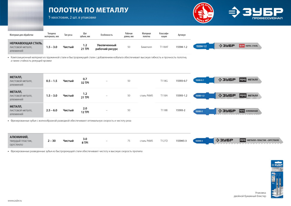 ЗУБР T118G, 2 шт, 50 мм / 0.8 мм, T-хвост., Р6М5 сталь, по металлу толщиной 0.5-1.5 мм, полотна для лобзика, Профессионал (15593-0.7)