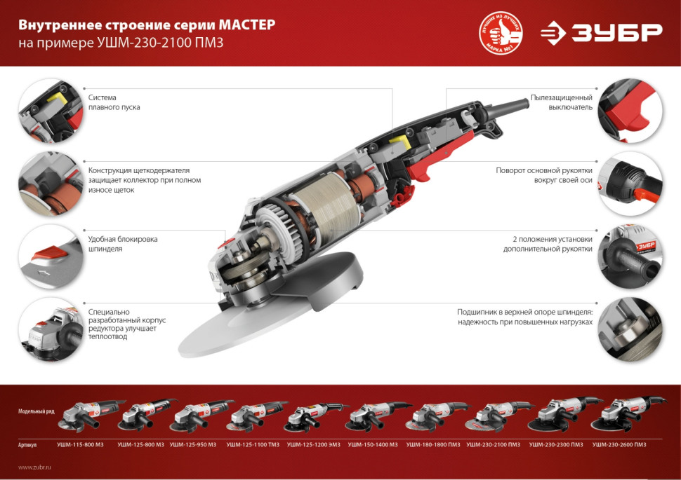 ЗУБР 2300 Вт, d230 мм, УШМ (УШМ-230-2300 ПМ3)