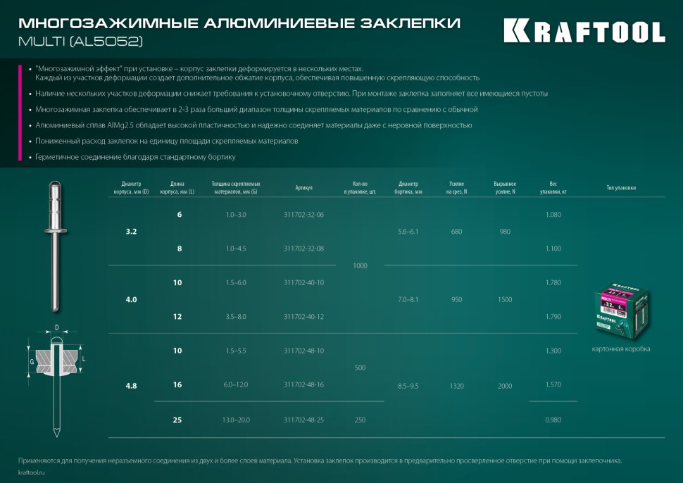 KRAFTOOL Multi (Al5052), 4.8 x 16 мм, 500 шт, многозажимные алюминиевые заклепки (311702-48-16)