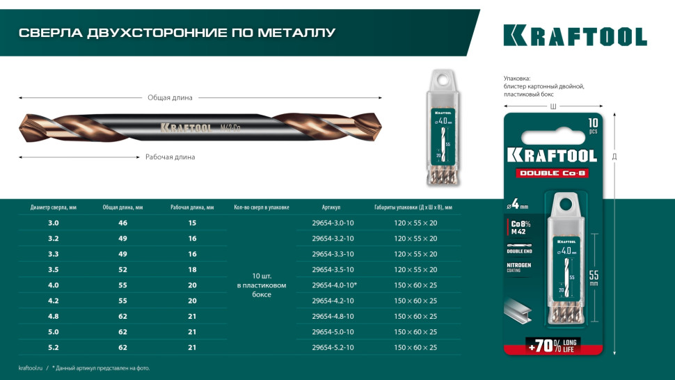 KRAFTOOL DOUBLE Сo-8 3.0х46мм, Сверло двухстороннее по металлу, сталь M42(+8%Co), класс А (29654-3.0-10)