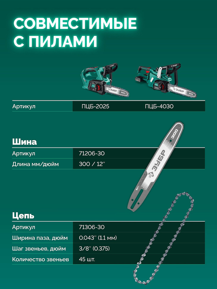 ЗУБР тип 6, 30 см, шаг 3/8″, паз 1.1 мм, 45 звеньев, шина (71206-30)