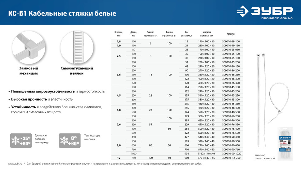 ЗУБР КС-Б1, 2.5 x 80 мм, нейлон РА66, 100 шт, белые, кабельные стяжки, Профессионал (309010-25-080)