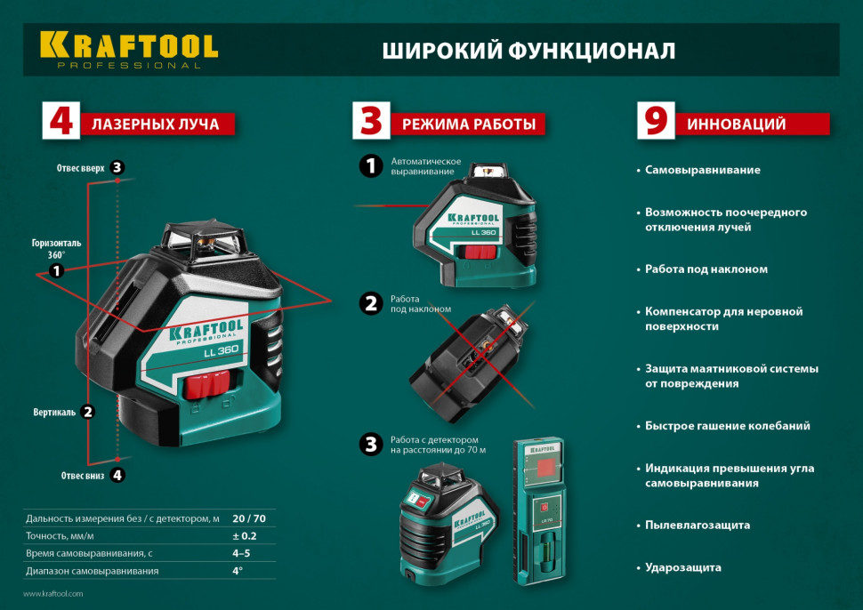 KRAFTOOL LL360 #2, лазерный нивелир (34645-2)